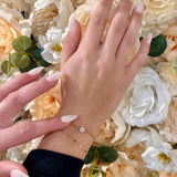 Permanent Jewelry Introduction Training - In Person