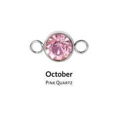 Charms - Birthstones By Month